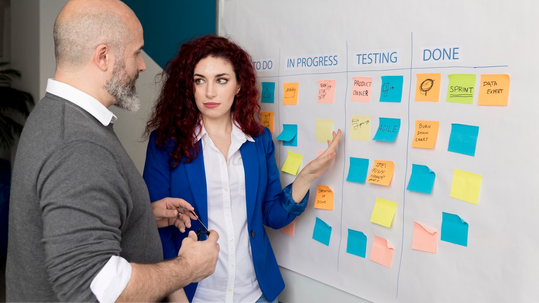 Agile product development